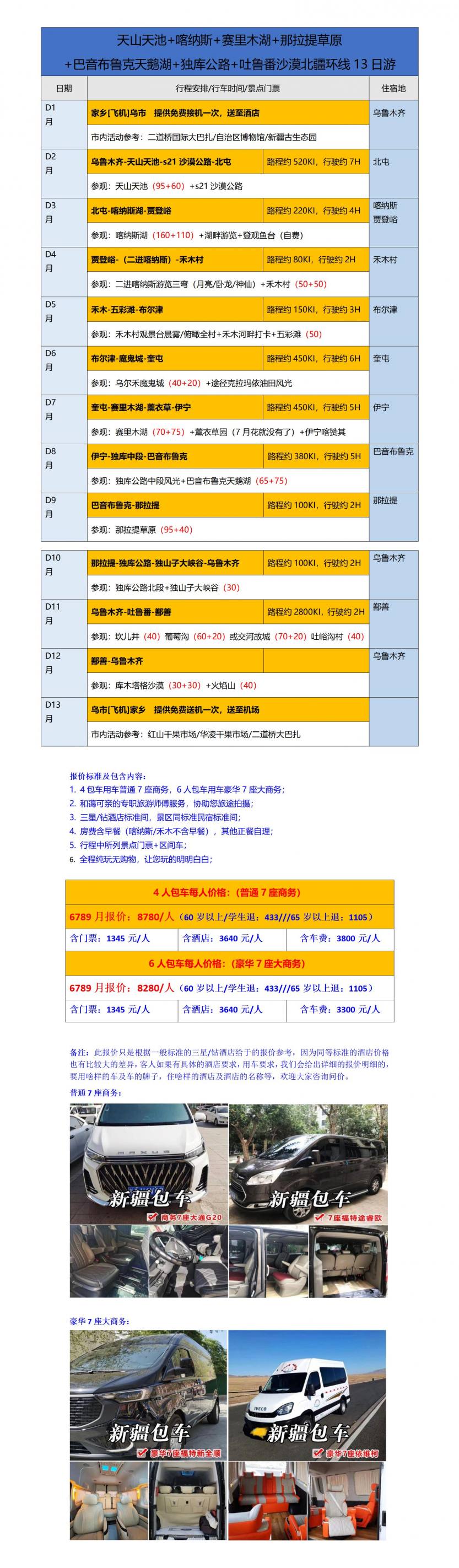 喀纳斯+禾木+魔鬼城+赛里木湖+薰衣草+巴音布鲁克+那拉提+独库公路+吐鲁番沙漠13日游_01