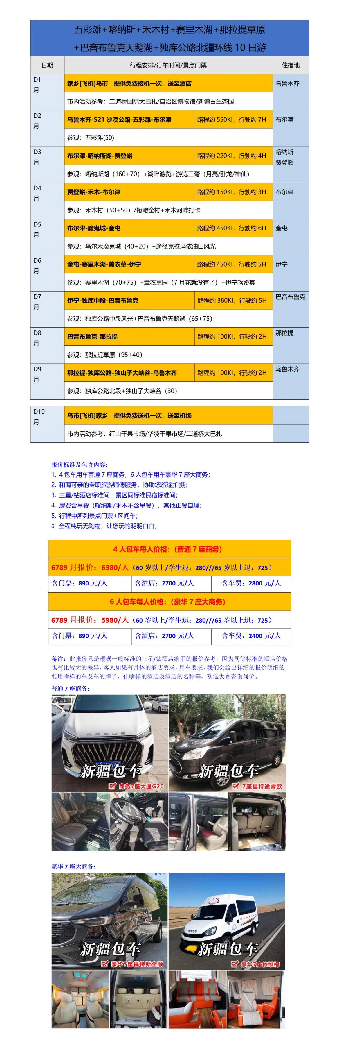 喀纳斯+禾木+魔鬼城+赛里木湖+薰衣草+巴音布鲁克+那拉提+独库公路汽车汽车10日游（禾木不住）_01