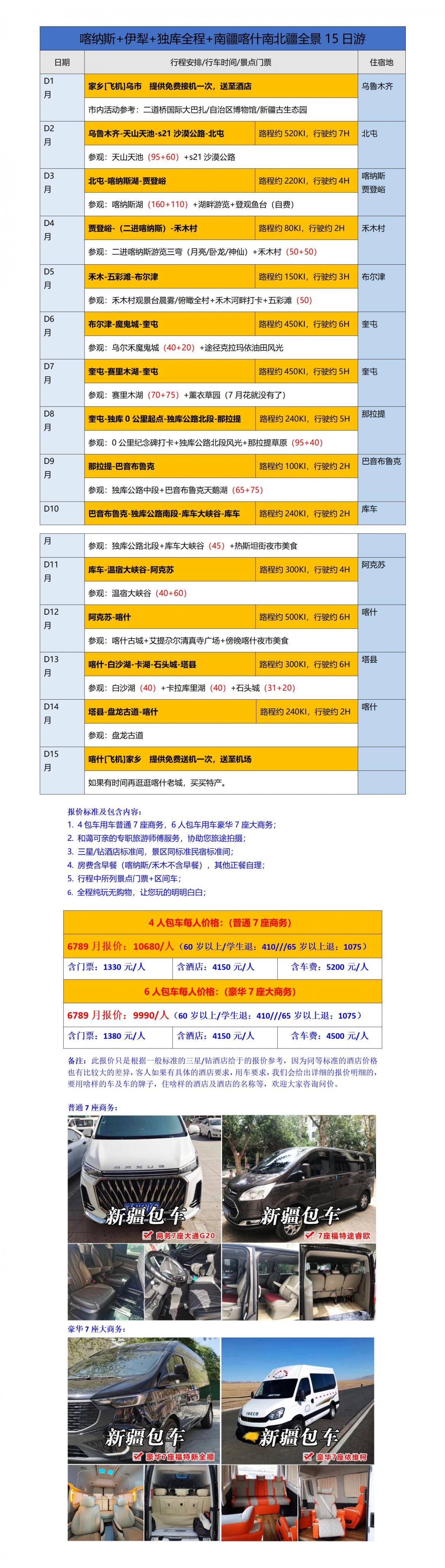 喀纳斯+伊犁+独库公路全程+南疆喀什南北疆15日游_01