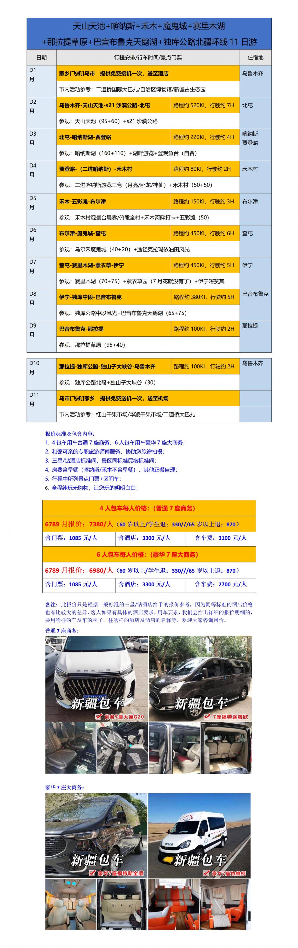 喀纳斯+禾木+魔鬼城+赛里木湖+薰衣草+巴音布鲁克+那拉提+独库公路汽车汽车11日游_01